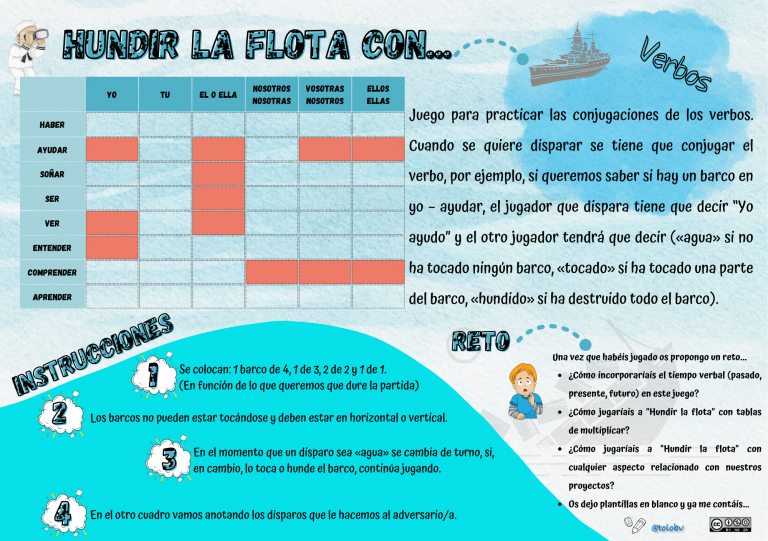 Hundir la flota