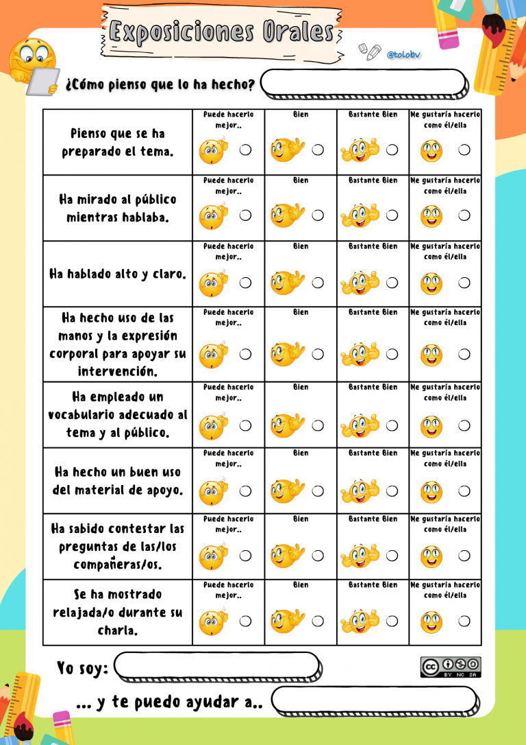 Coevaluación en el aula: aprende con tus alumnos