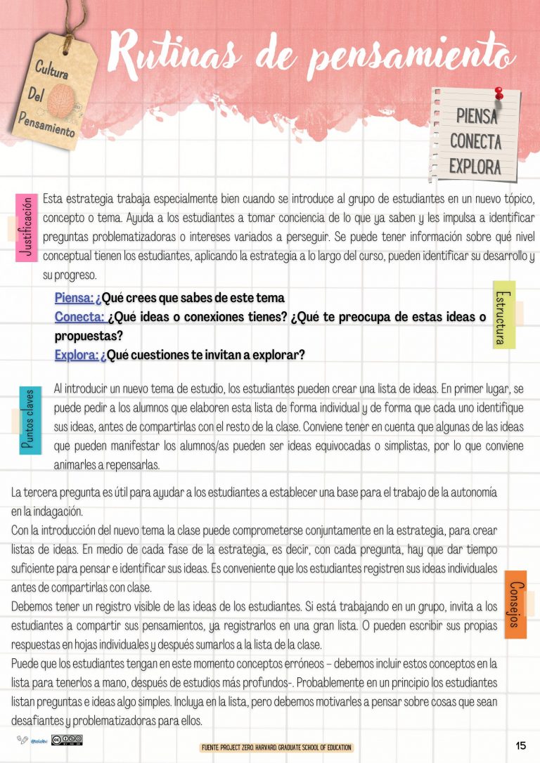 Piensa, conecta, explora.