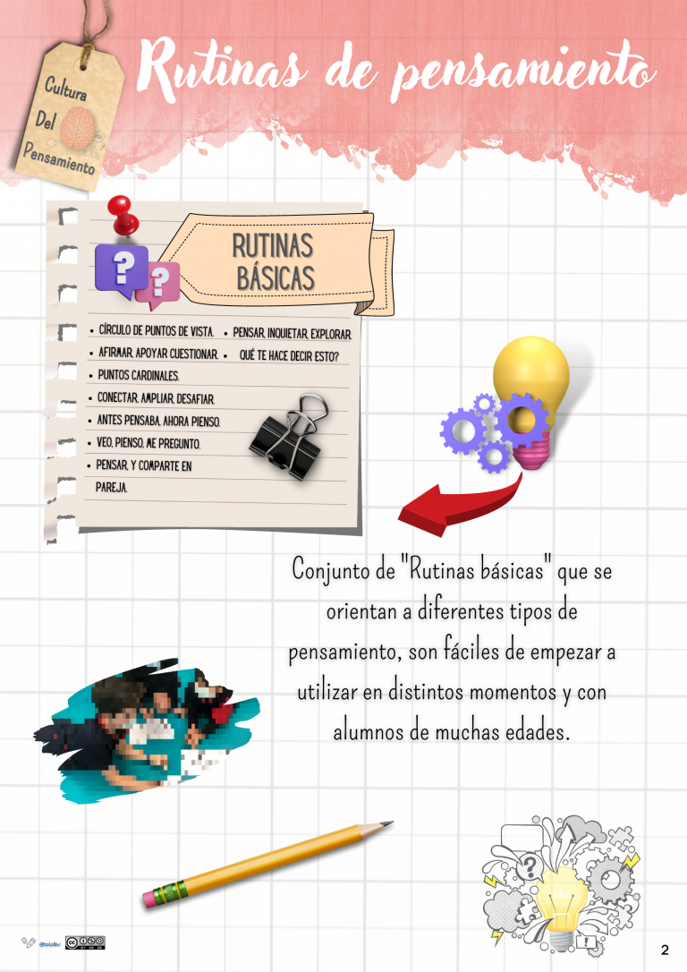 Rutinas de pensamiento básicas.