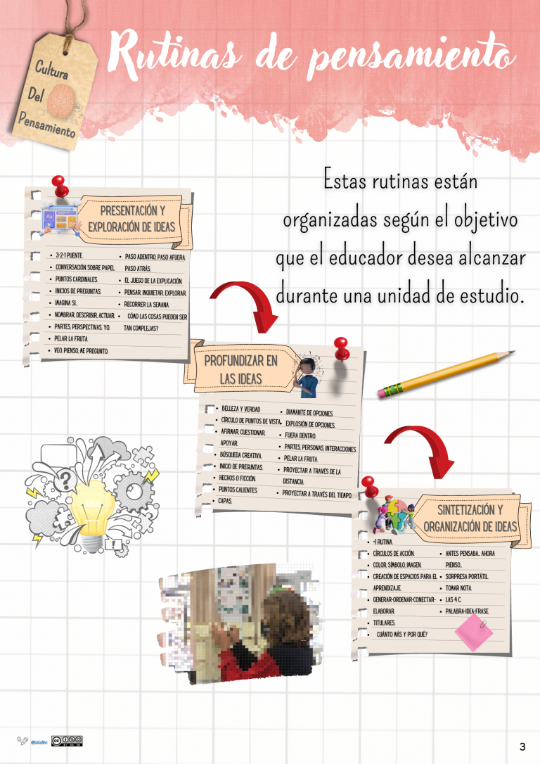 Rutinas según el objetivo del docente.