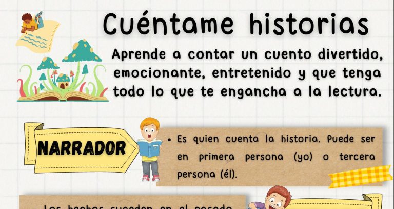 Base de orientación de narrativa. Cuéntame historias