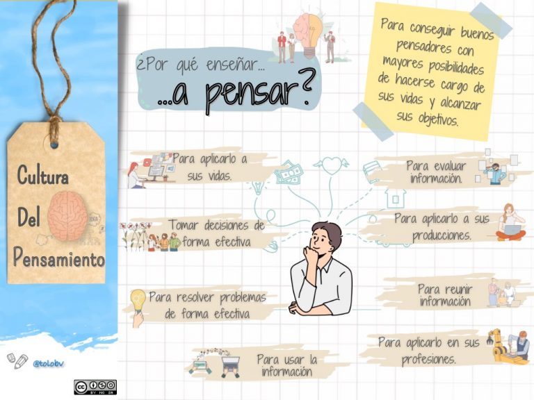 ¿Por qué enseñar a pensar?