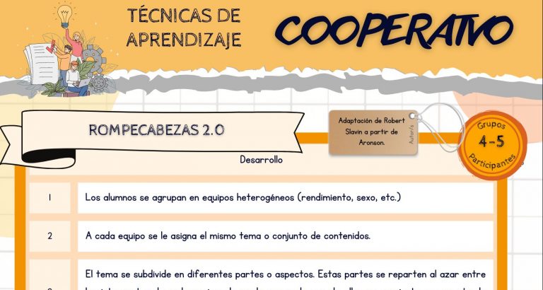 Técnicas de aprendizaje cooperativo. Rompecabezas 2.0.
