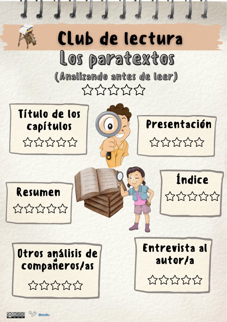 Club de lectura. Una propuesta para conocer los paratextos.
