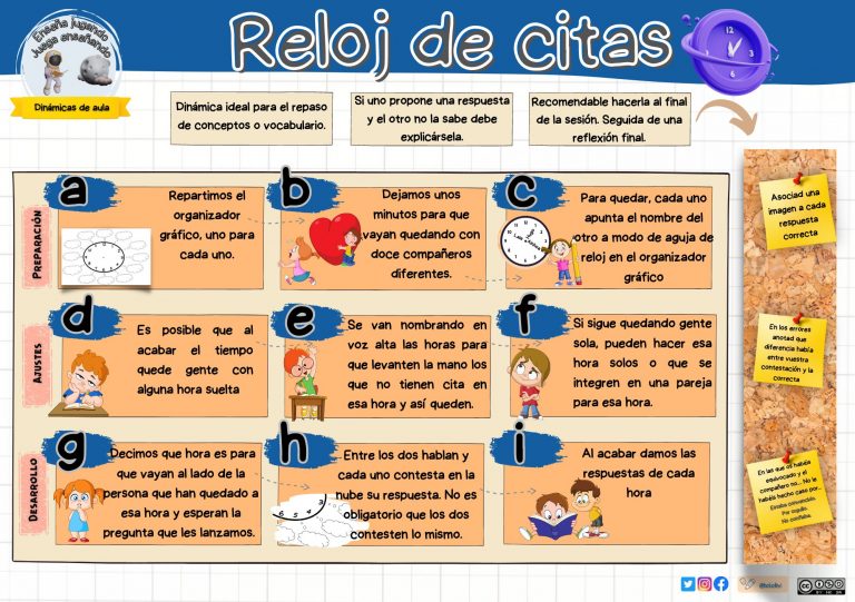 El reloj de citas: Una dinámica para y socializar en clase