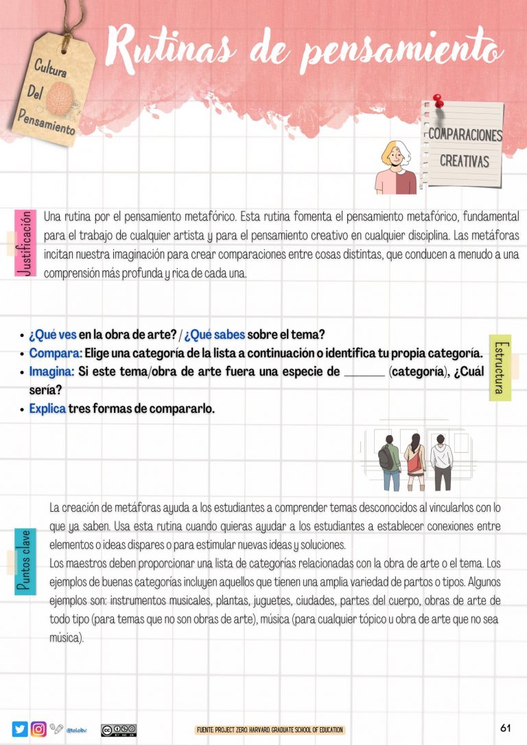 Comparaciones creativas. Una rutina para trabajar las metáforas.