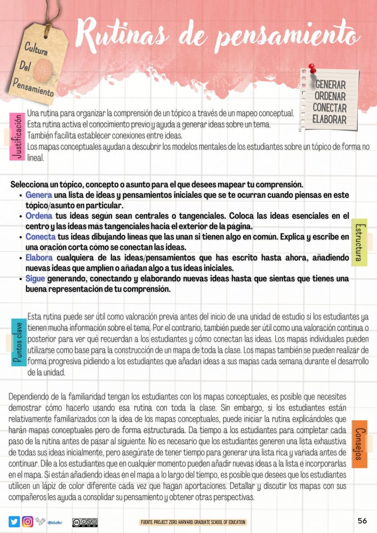 Mapas conceptuales para pensar mejor