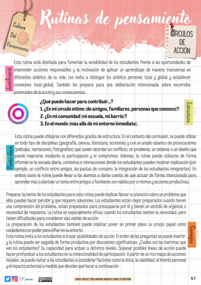 Mis 3 círculos de acción. La clave competencial