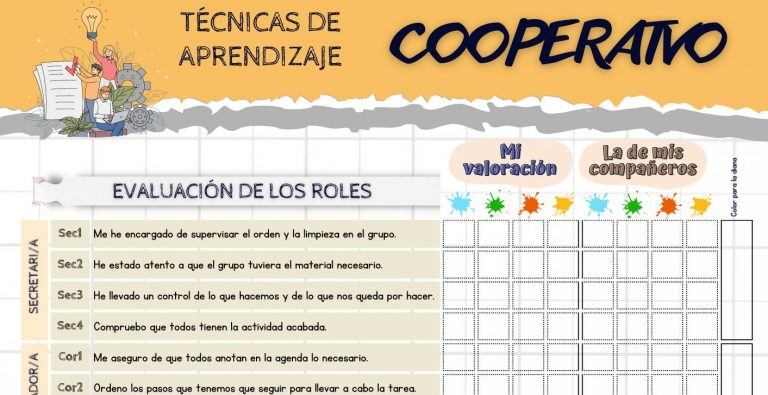 Evaluación de roles con la diana de evaluación: Reflexiona sobre el trabajo en equipo.
