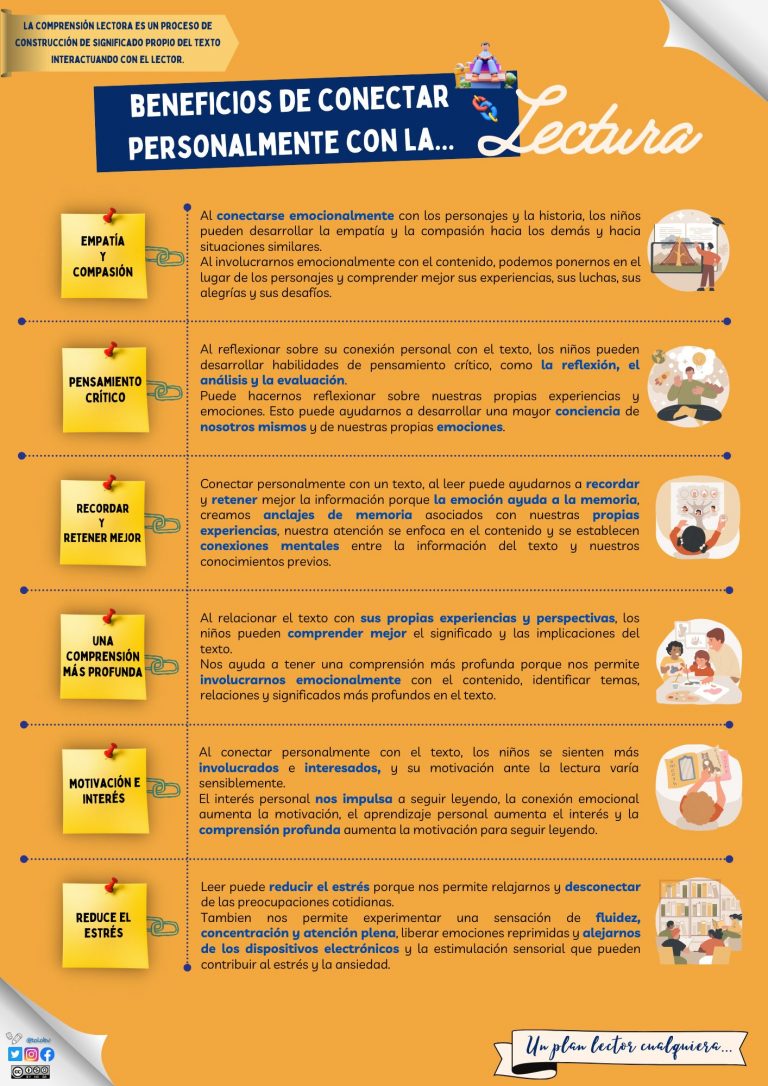 Conectar personalmente con la lectura.