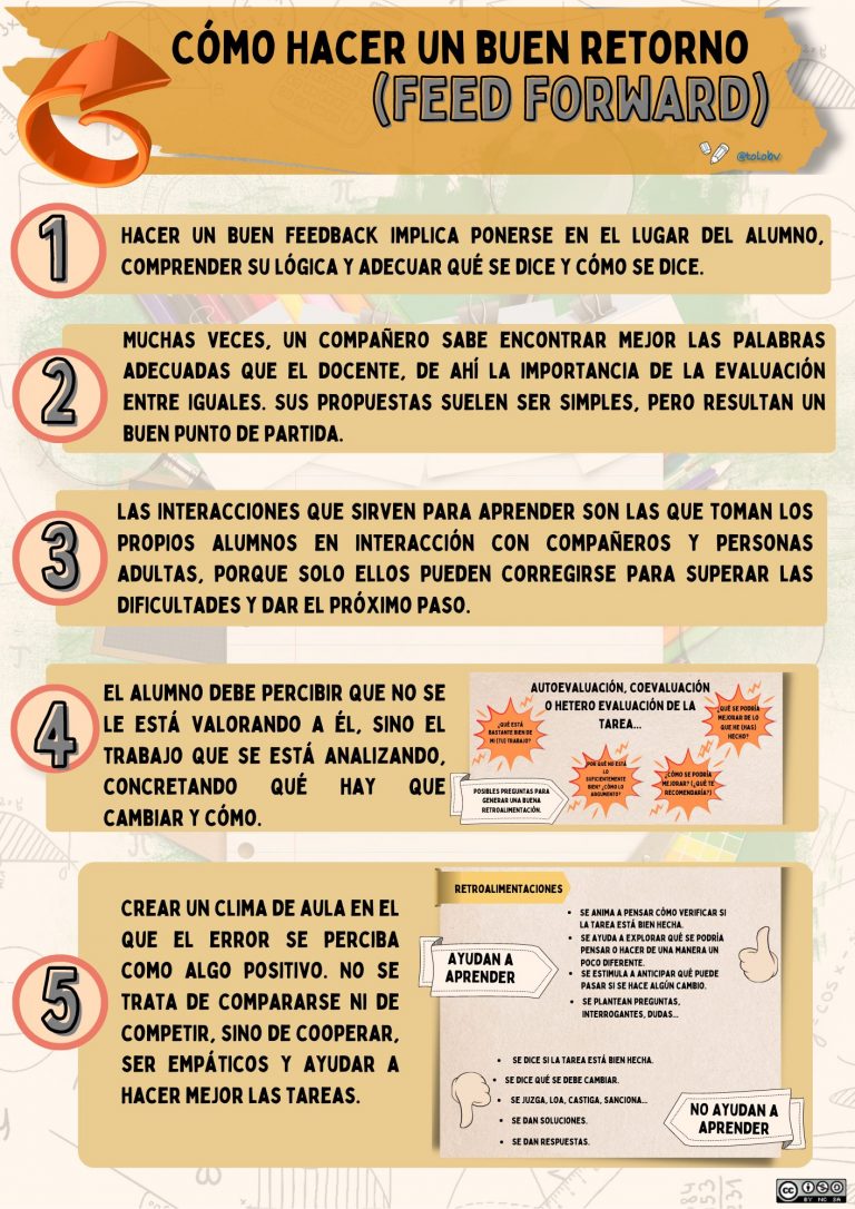 Feed forward: Estrategias para guiar y mejorar el aprendizaje