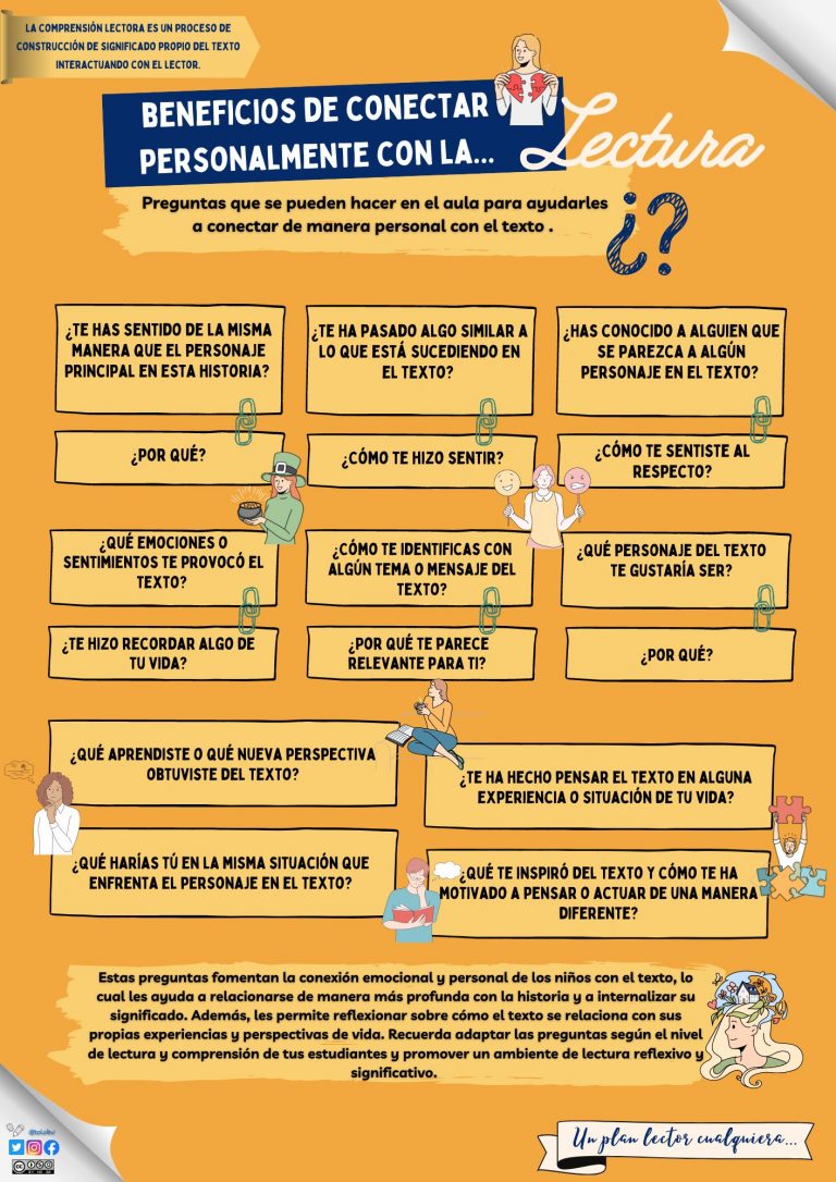 Preguntas para fomentar la conexión personal con la lectura en el aula.