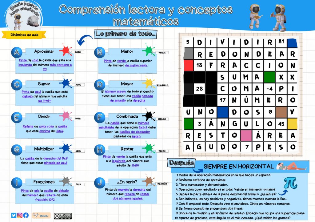 funciones ejecutivas