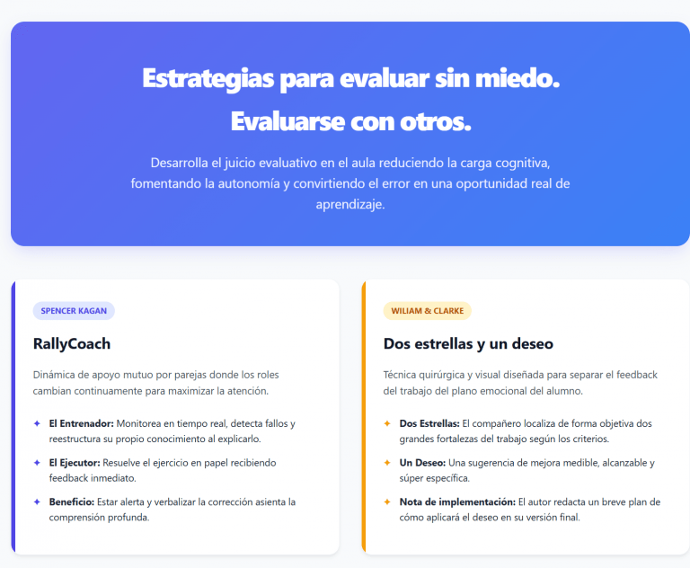 Estrategias para evaluar sin miedo. Evaluarse con otros.