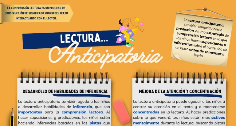 Lectura Anticipatoria: Una estrategia clave para mejorar la comprensión lectora.