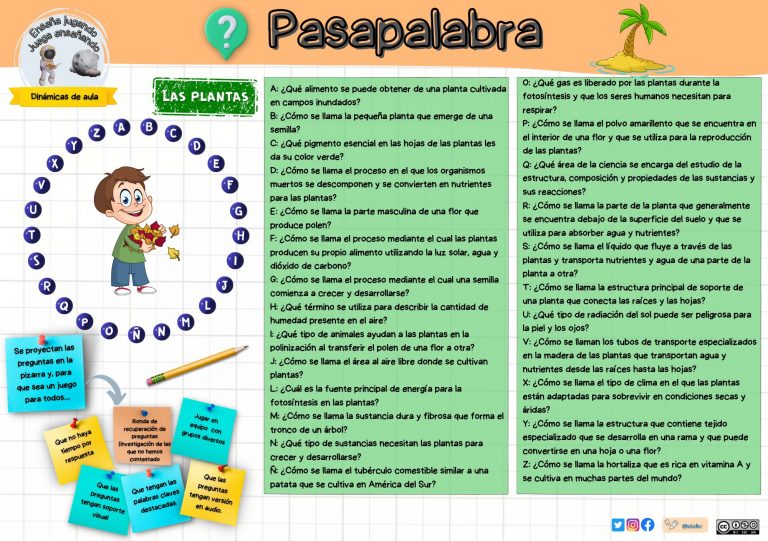 Dinámicas de clase. Pasapalabra.