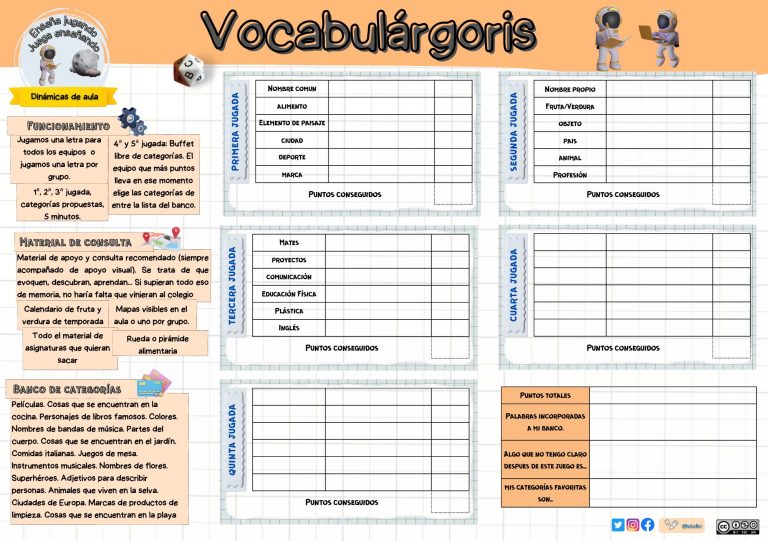 Dinámicas de clase. Vocabulárgoris.