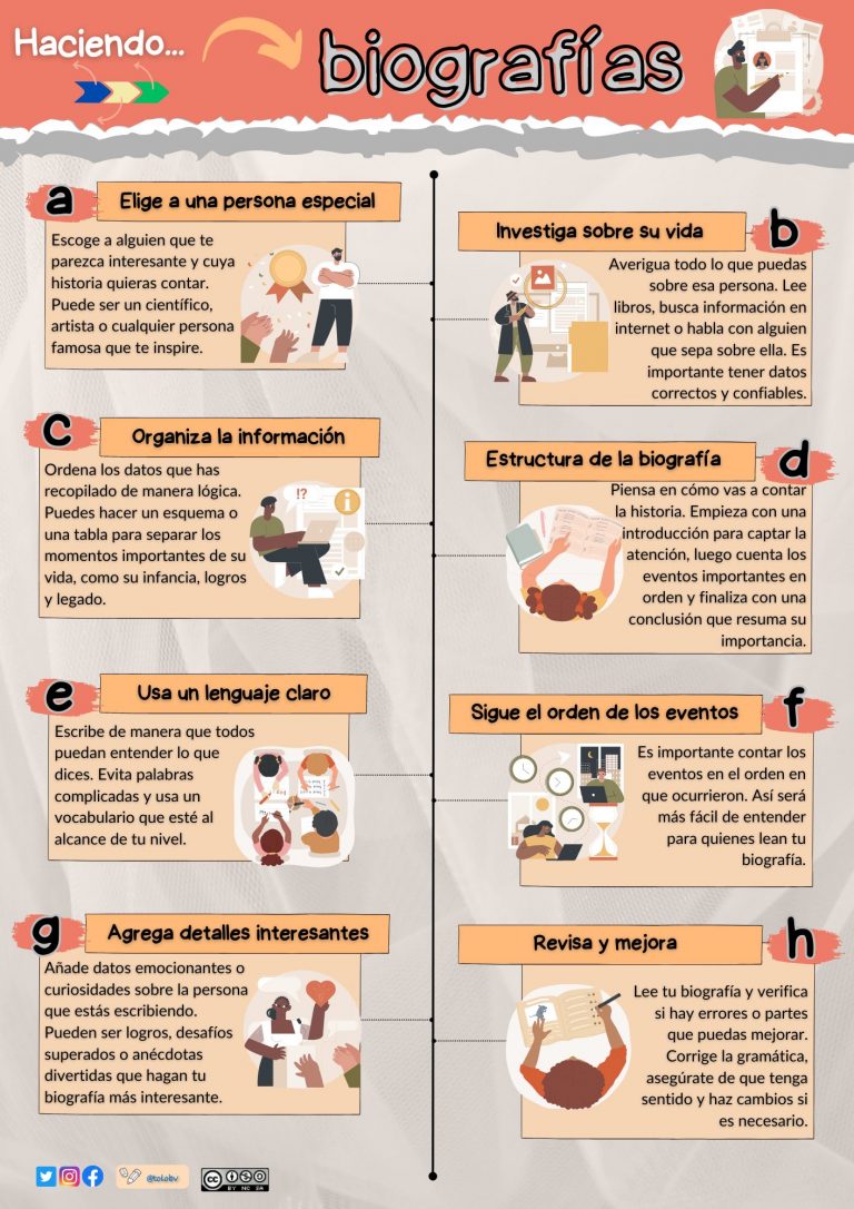 La biografía en educación primaria.