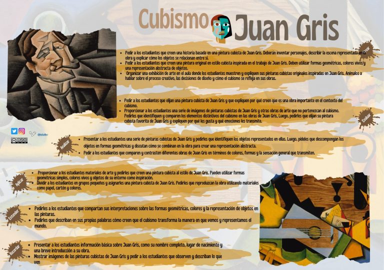 Bloomart. Cubismo y Juan Gris.