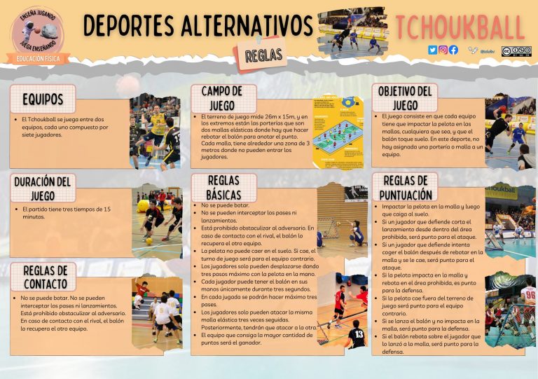 Deportes alternativos. Tchoukball
