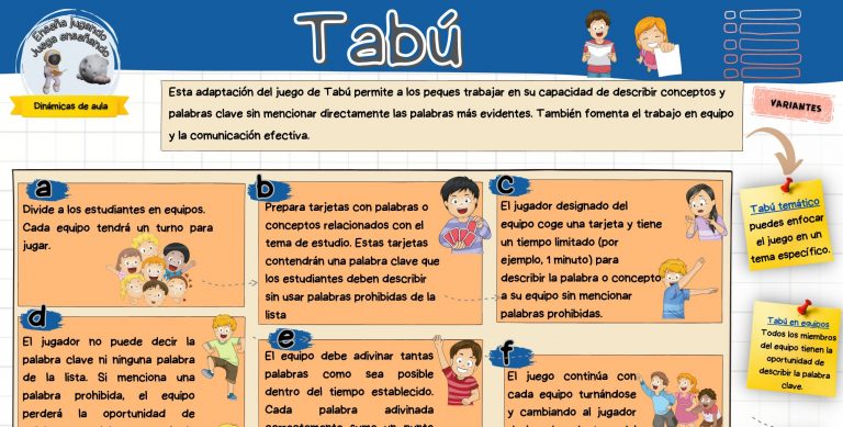 Dinámicas de clase.Tabú