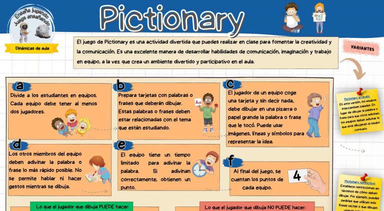 Dinámicas de clase. Pictionary