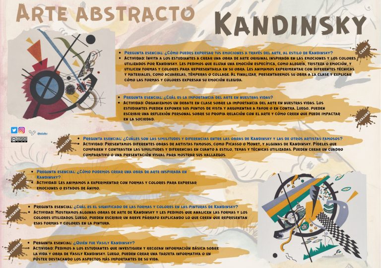 Bloomart. Arte abstracto con Kandinsky.