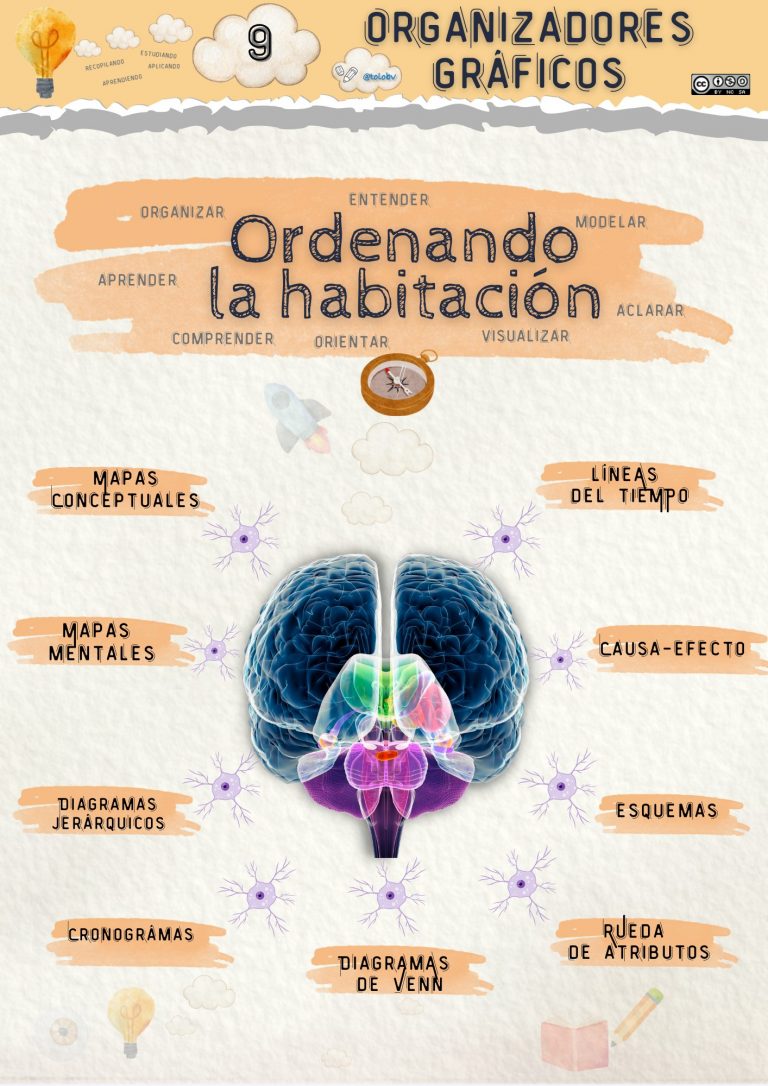 Ordenando la habitación