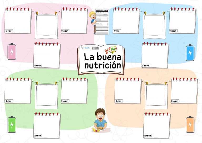 Color, símbolo, imagen. Una rutina para fijar la función de los nutrientes.