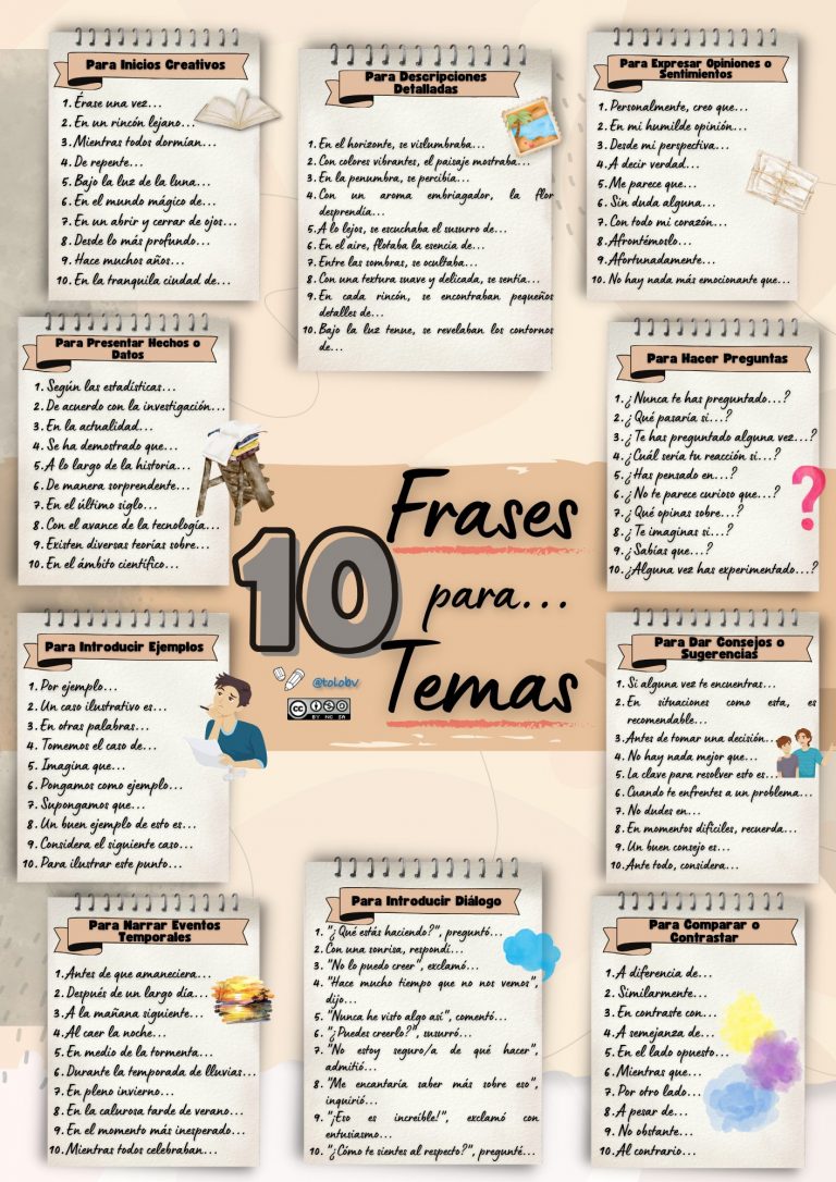Diez frases para diez temas.