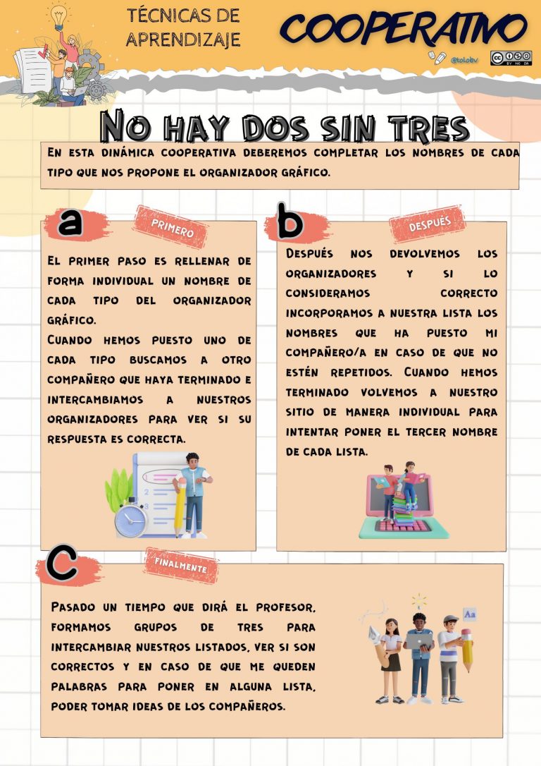 Dinámica cooperativa. No hay dos sin tres