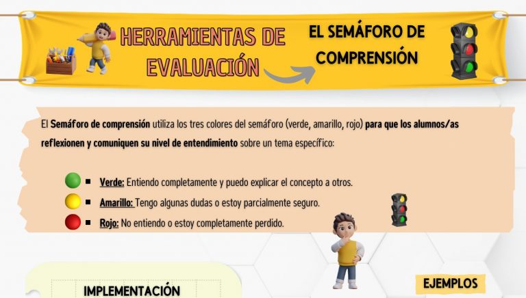 Instrumentos de evaluación. El semáforo de comprensión.