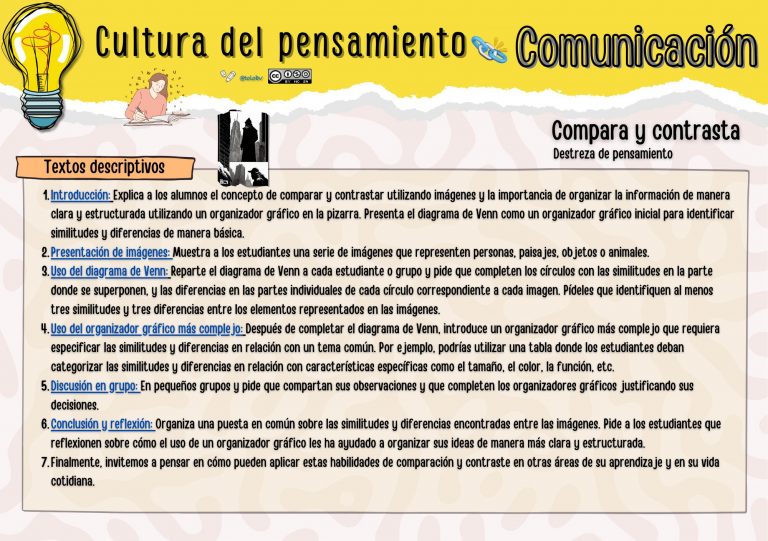 Cultura de pensamiento y comunicación. Compara y contrasta.