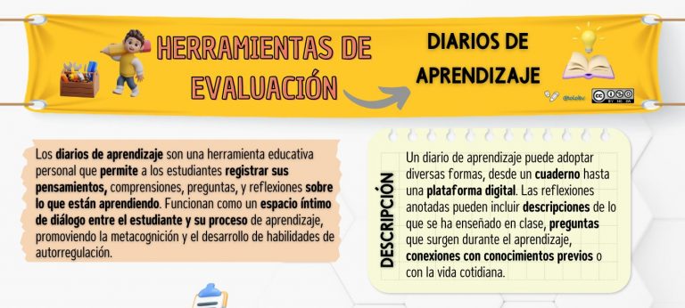 Instrumentos de evaluación. Diarios de aprendizaje.