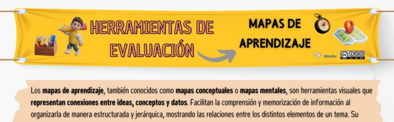 Instrumentos de evaluación. Mapas de aprendizaje