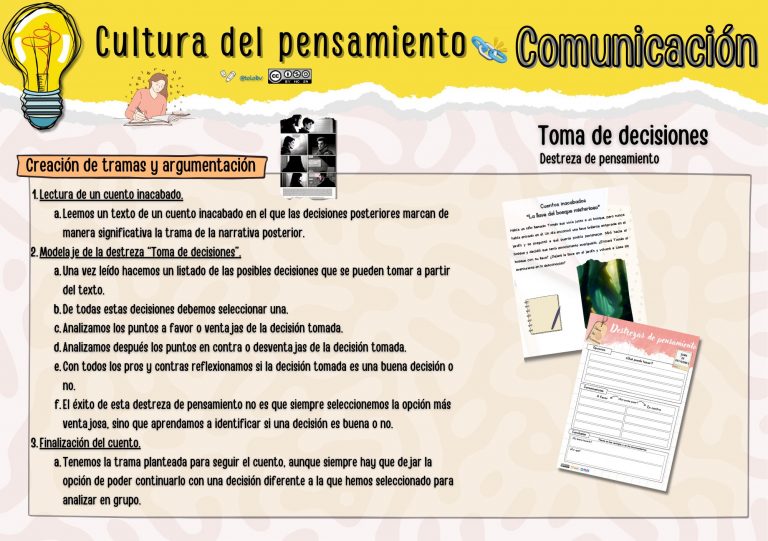 Cultura del pensamiento y comunicación. Toma de decisiones.