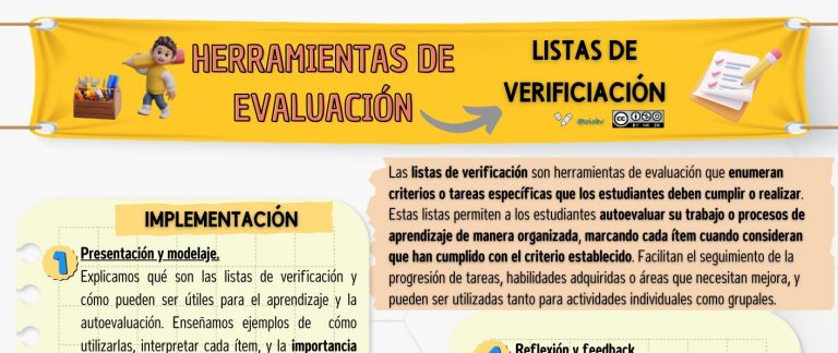 Instrumentos de evaluación. Las listas de verificación.