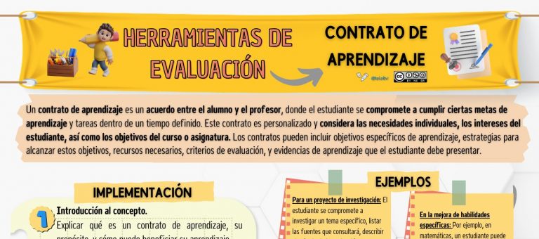 Instrumentos de evaluación. Los contratos de aprendizaje.