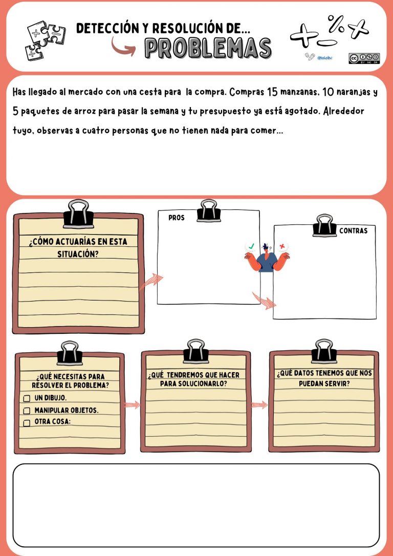 Creación, detección y resolución de problemas. La relación de la cultura del pensamiento con los problemas abiertos.