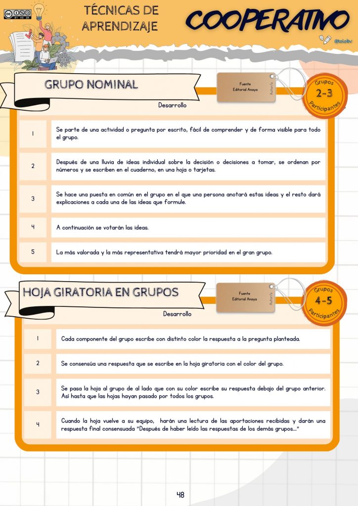 Técnicas cooperativas para buscar respuestas juntos. (II)