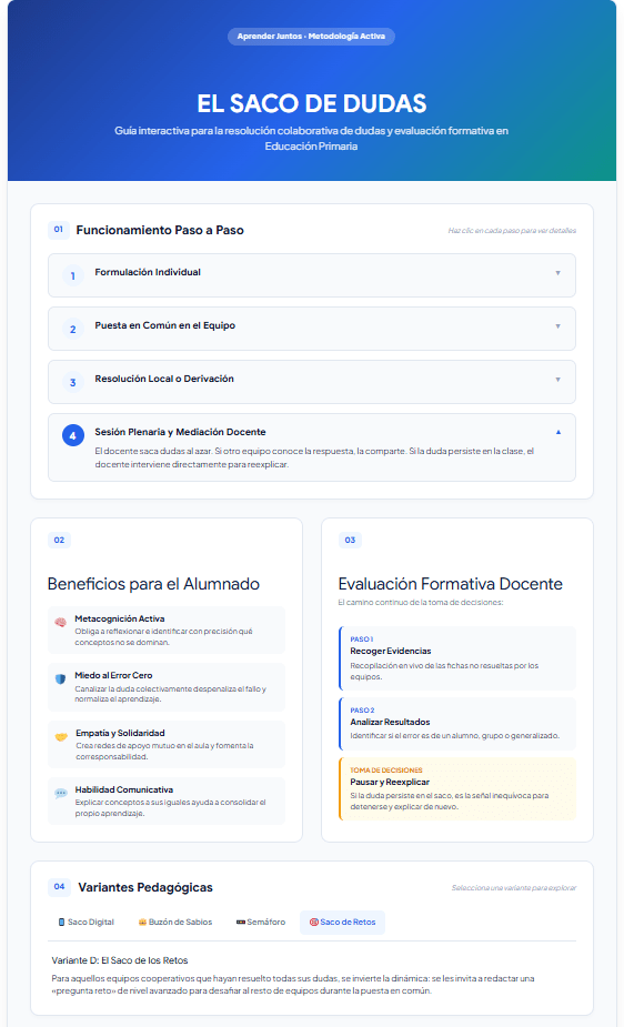 Aprendizaje cooperativo y evaluación formativa. El saco de dudas