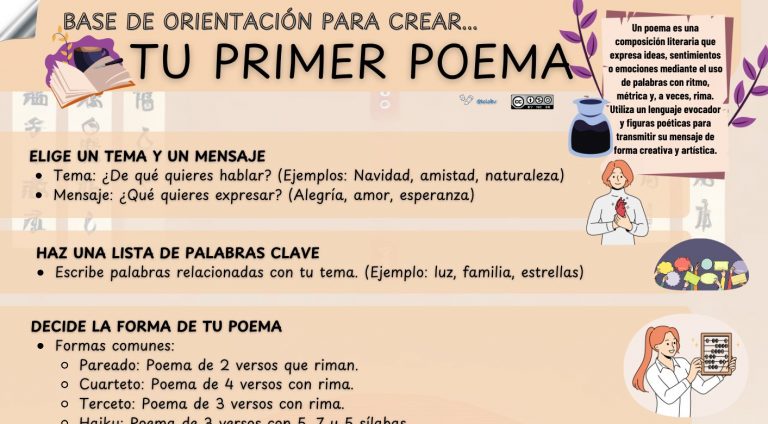 Base de orientación para crear tu primer poema.