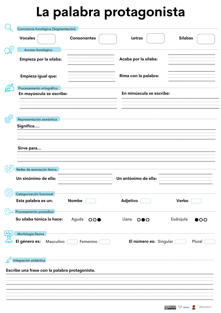 palabra protagonista