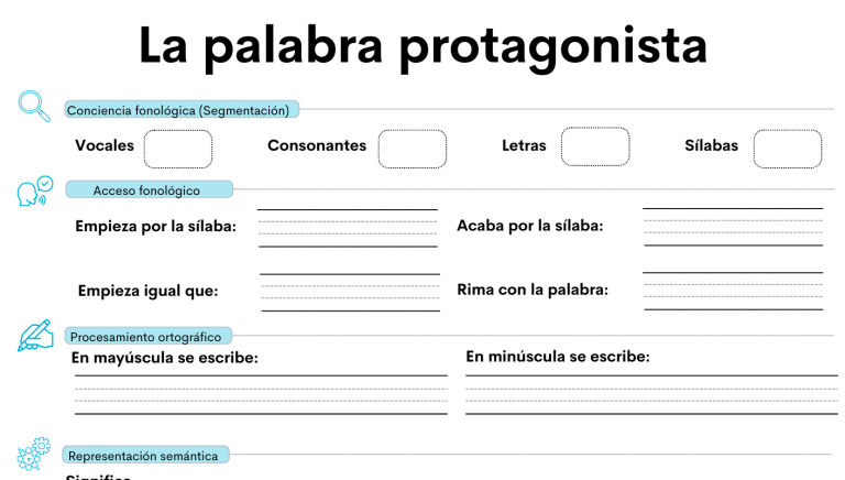 La palabra protagonista 2026: Evidencia científica detrás del diseño