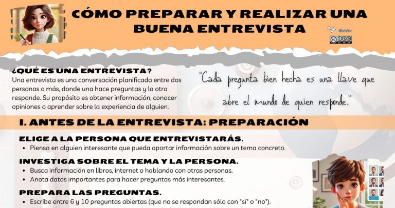 Base de orientación para hacer entrevistas