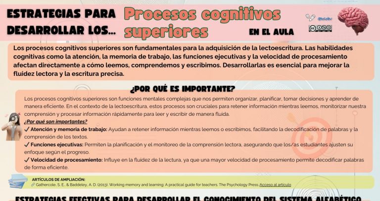 Procesos cognitivos en la lectura y escritura