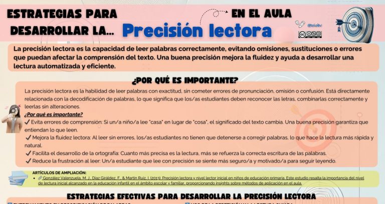 Cómo mejorar la precisión lectora en el aula