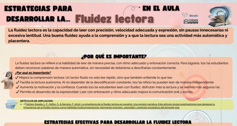 Cómo mejorar la fluidez lectora en el aula