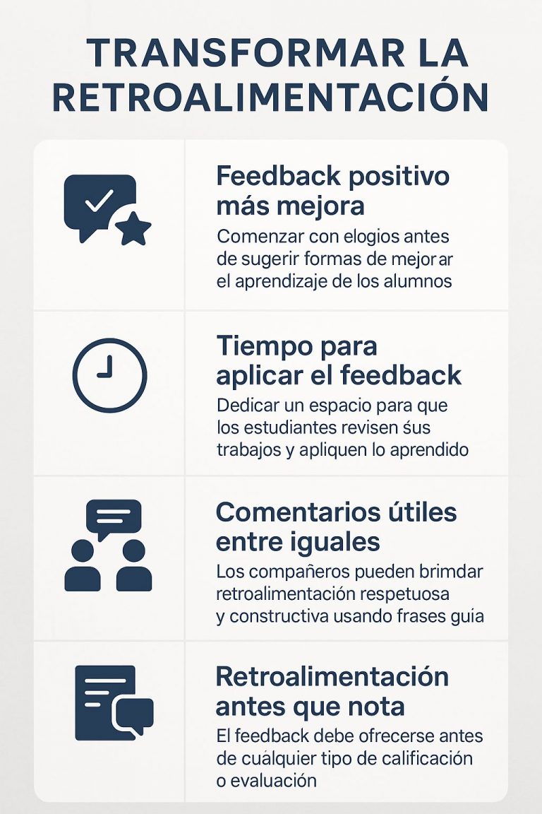 Estrategias para evaluar sin miedo. Cambiar el feedback